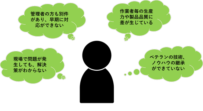 こんなお客様はいませんか？