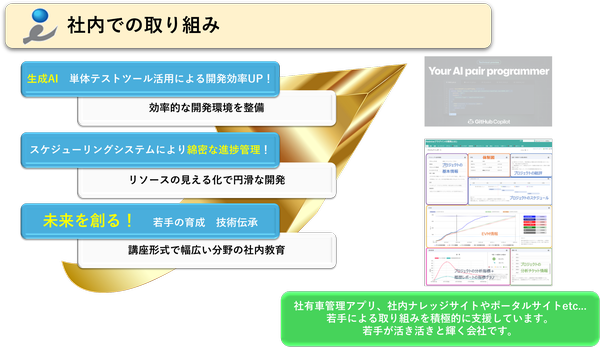 社内での取り組み