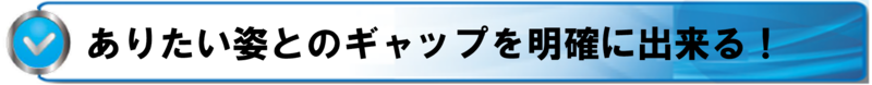 ありたい姿とのギャップを明確に出来る